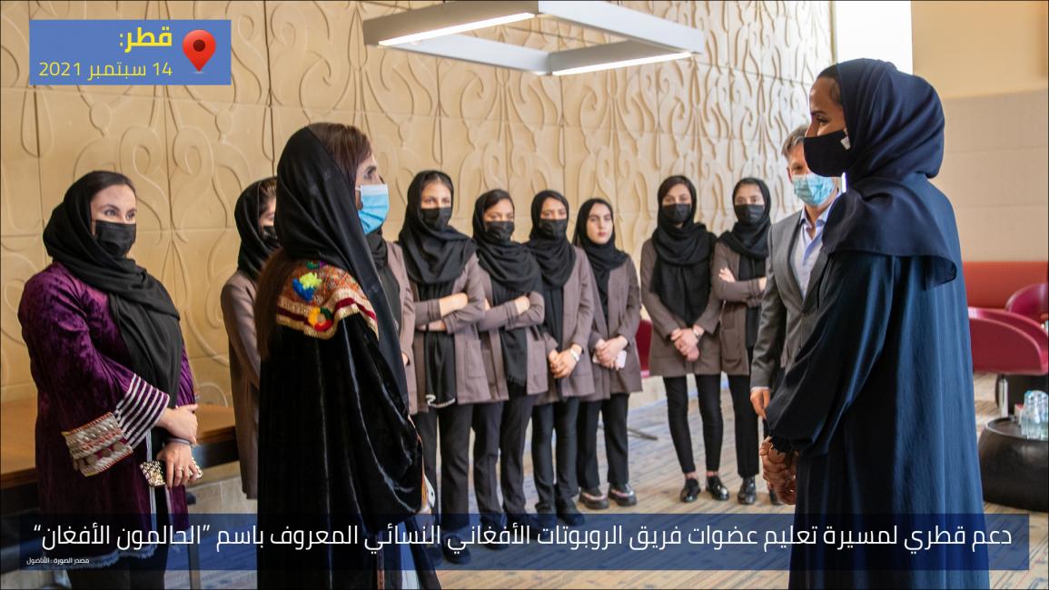 دعم قطري لمسيرة تعليم عضوات فريق الروبوتات الأفغاني النسائي المعروف باسم “الحالمون الأفغان”