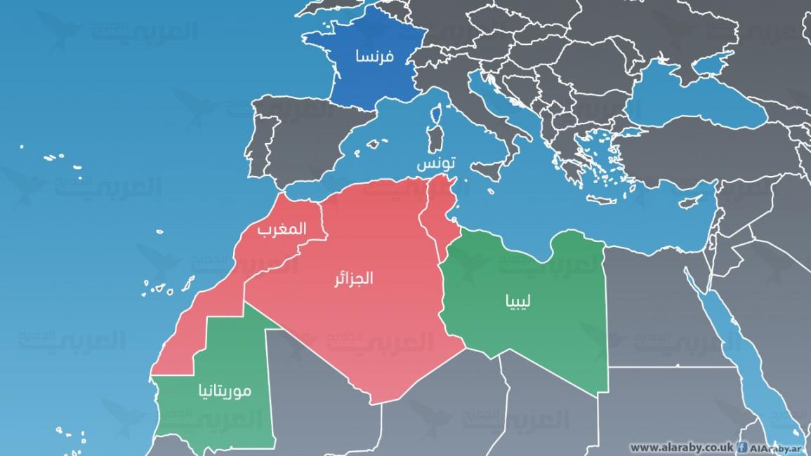 فرنسا والمغرب العربي