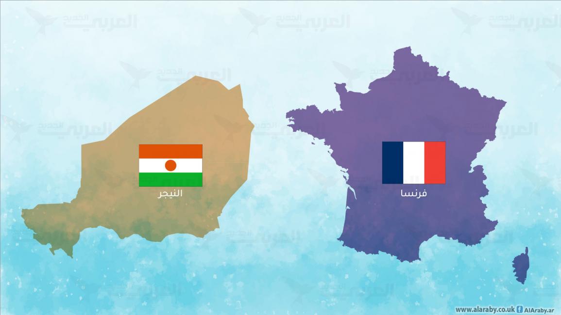 فرنسا والنيجر