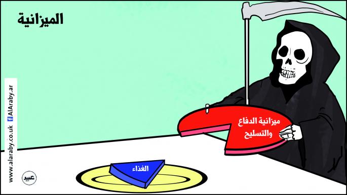 كاريكاتير ميزانية دول العالم الثالث / عبيد