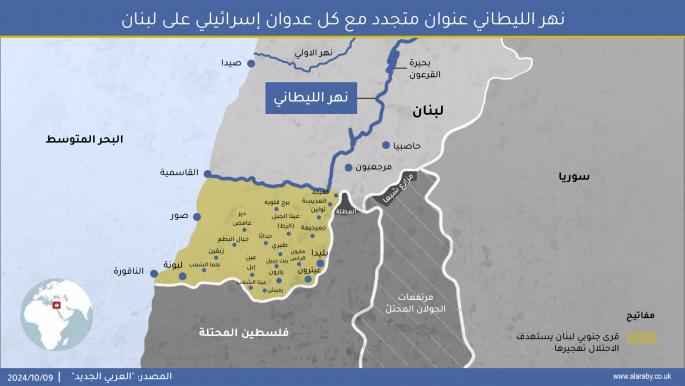 نهر الليطاني.. عنوان متجدد مع كل عدوان إسرائيلي على لبنان